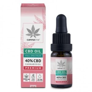 4000mg cbd oil(1)